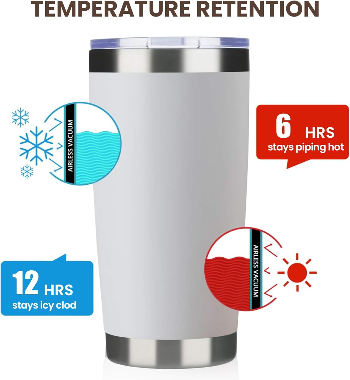 MEWAY 20oz Tumbler 12 Pack Double Wall Vacuum Insulated Travel Mug Bulk, Mix Color Stainless Steel Tumblers with Lid and Straw, Durable Powder Coated Coffee Cups for Cold & Hot Drinks(Mix Color, 12