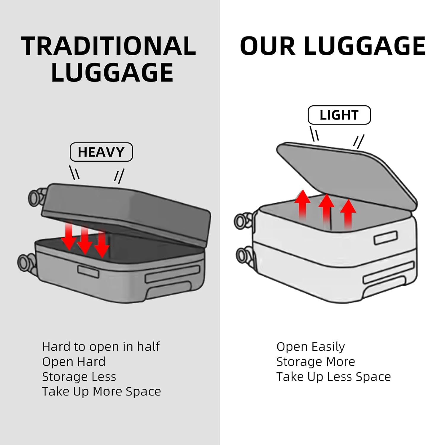 2 pieces 20/29 Aluminum Frame Carry On and Checked Luggage Set with Side Opening, Lightweight Hardshell ABS+PC Trunk Suitcase with TSA Lock, 360° Universal Wheels & Adjustable Handle, Black