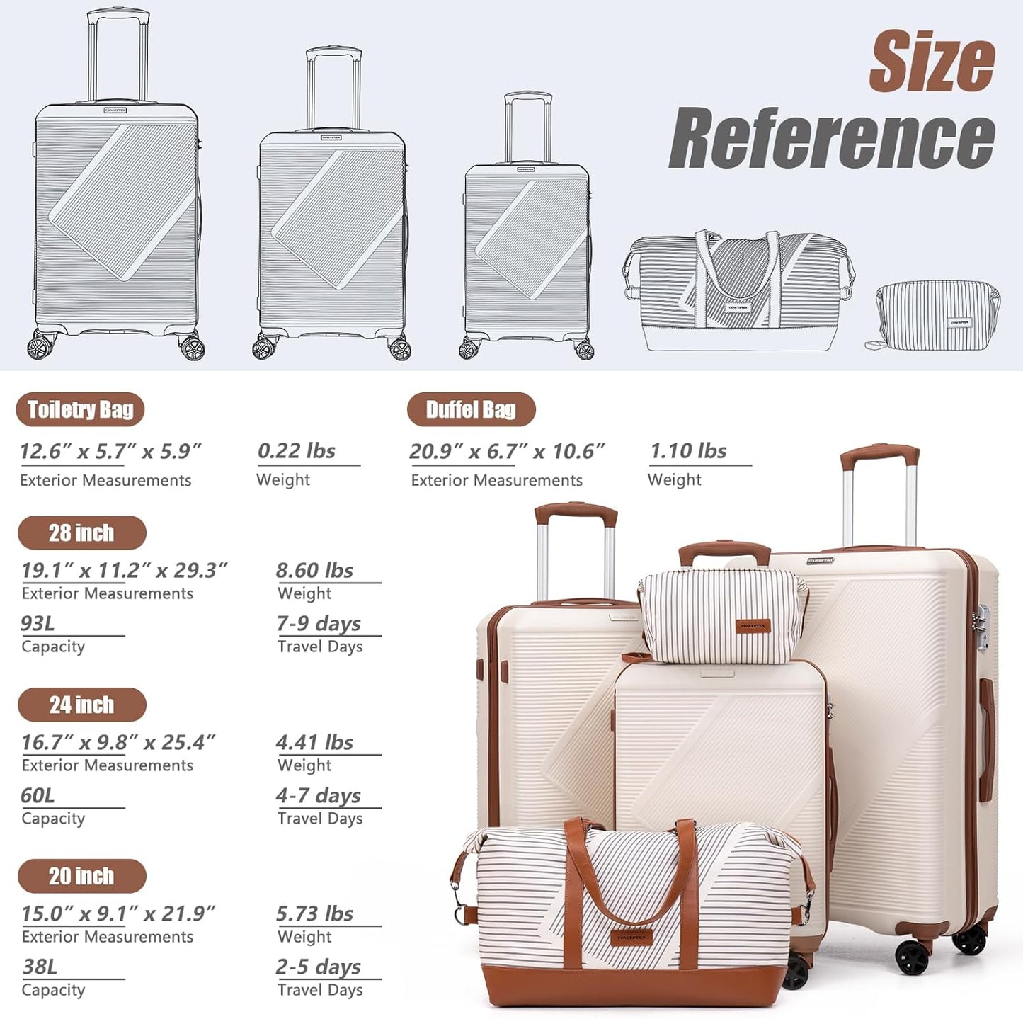 Luggage Sets 5 Piece, Suitcases With Wheels, Lightweight Travel Luggage Set With TSA Lock, ABS Hardshell Carry On Suitcase Set, Tangerine