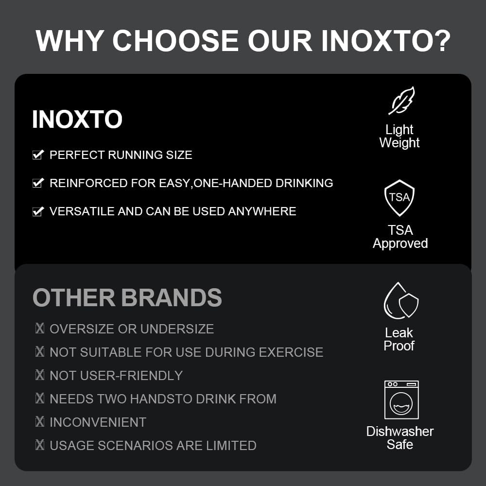 INOXTO Soft Flask,Collapsible Soft Water Bottles for Hydration Vests and Running Packs, Soft Flask Running Bottles for Hiking Cycling(250/500 ml) (2 PCS SMALL)