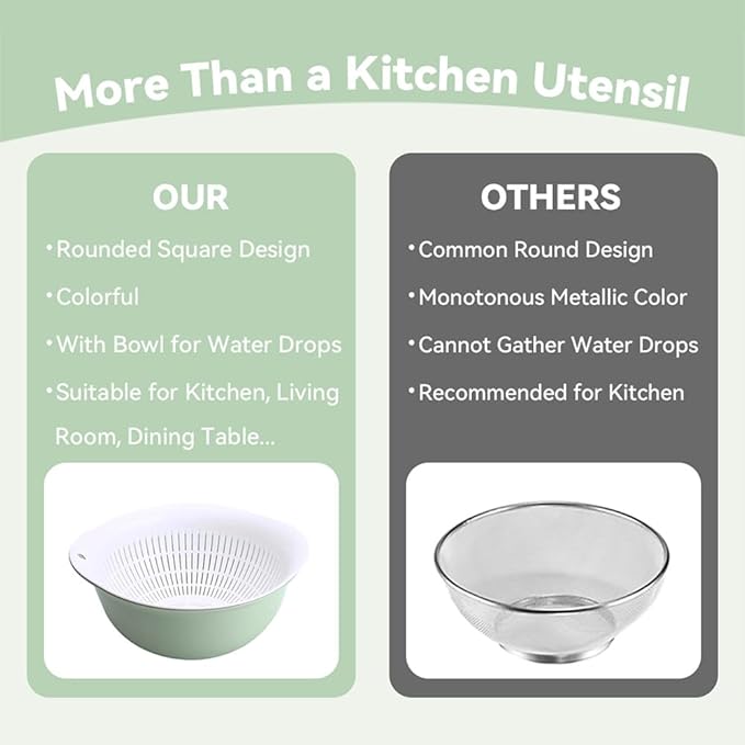 Colander Bowl Set of 2, Nesting Large Capacity Plastic Food Strainer - Image 7