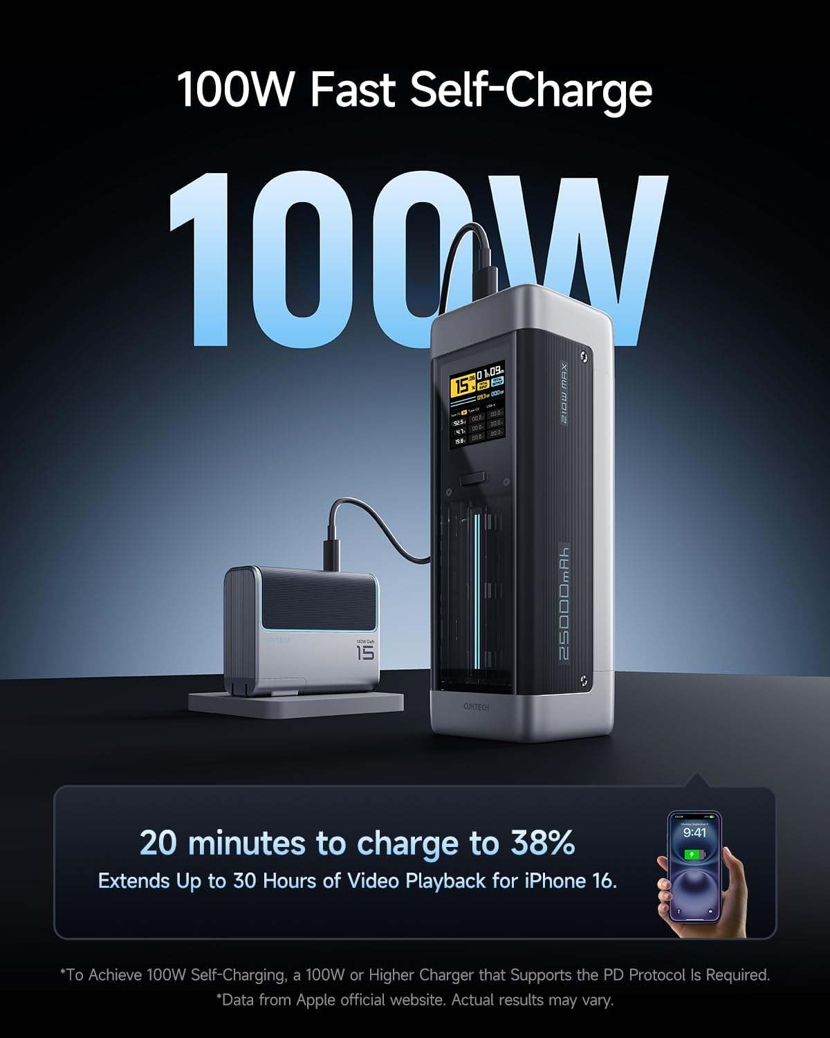CUKTECH NO.20 140W Power Bank, 25,000mAh 3-Port Laptop Portable Charger, Fast Charging Battery Pack for Travel and Outdoor Work, Compatible with iPhone 16/15/14 Series, MacBook, Samsung, and More