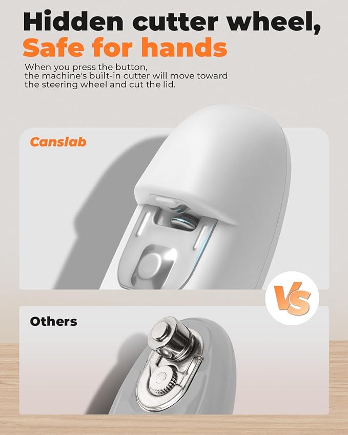 Canslab Ultrablade - Image 5