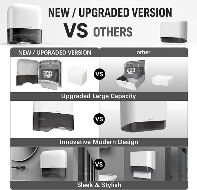 Paper Towel Dispenser, Large Capacity Wall Mount Tissue Dispensers - Image 6