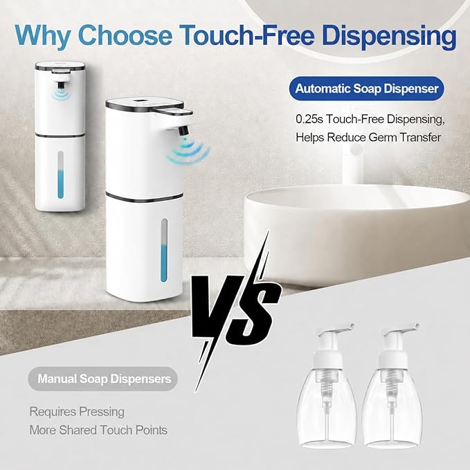 Automatic Liquid Soap Dispenser, 9 Adjustable Levels, 380ml/12.8oz, Touchless - Image 5