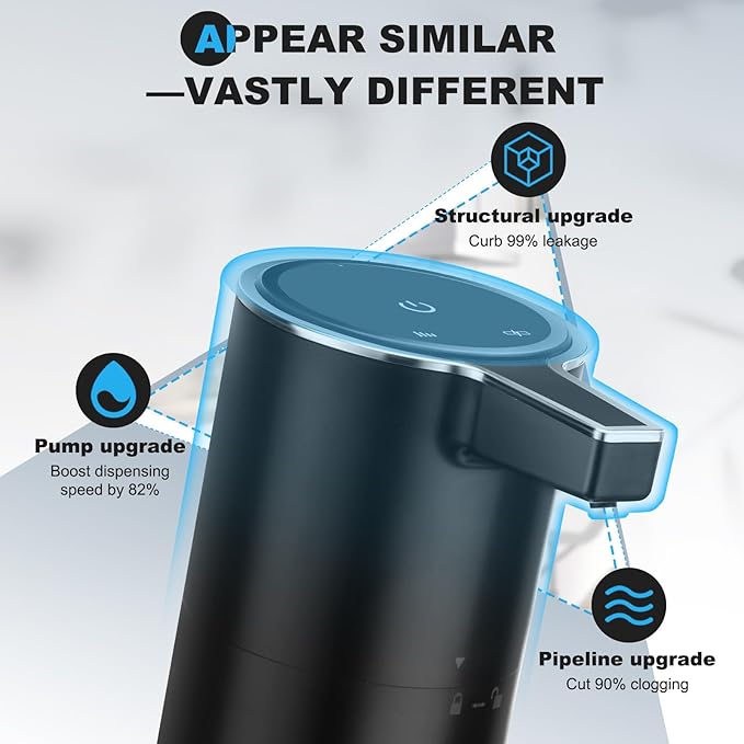 2 Pack Automatic Soap Dispenser: 13.52oz/400ml Wall Touchless Liquid - Image 2