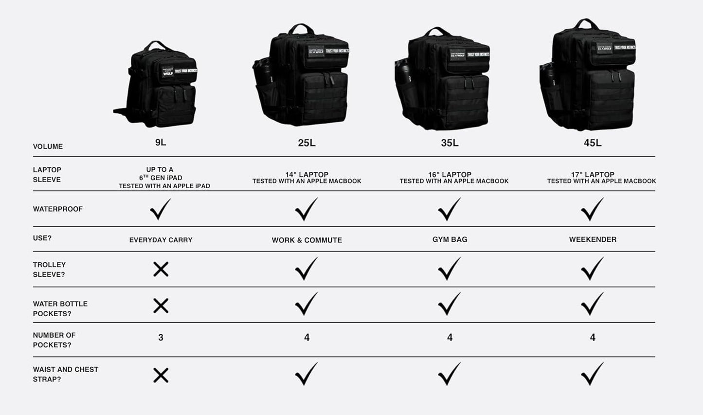 WOLFpak 35L Backpack (Argyle Print)