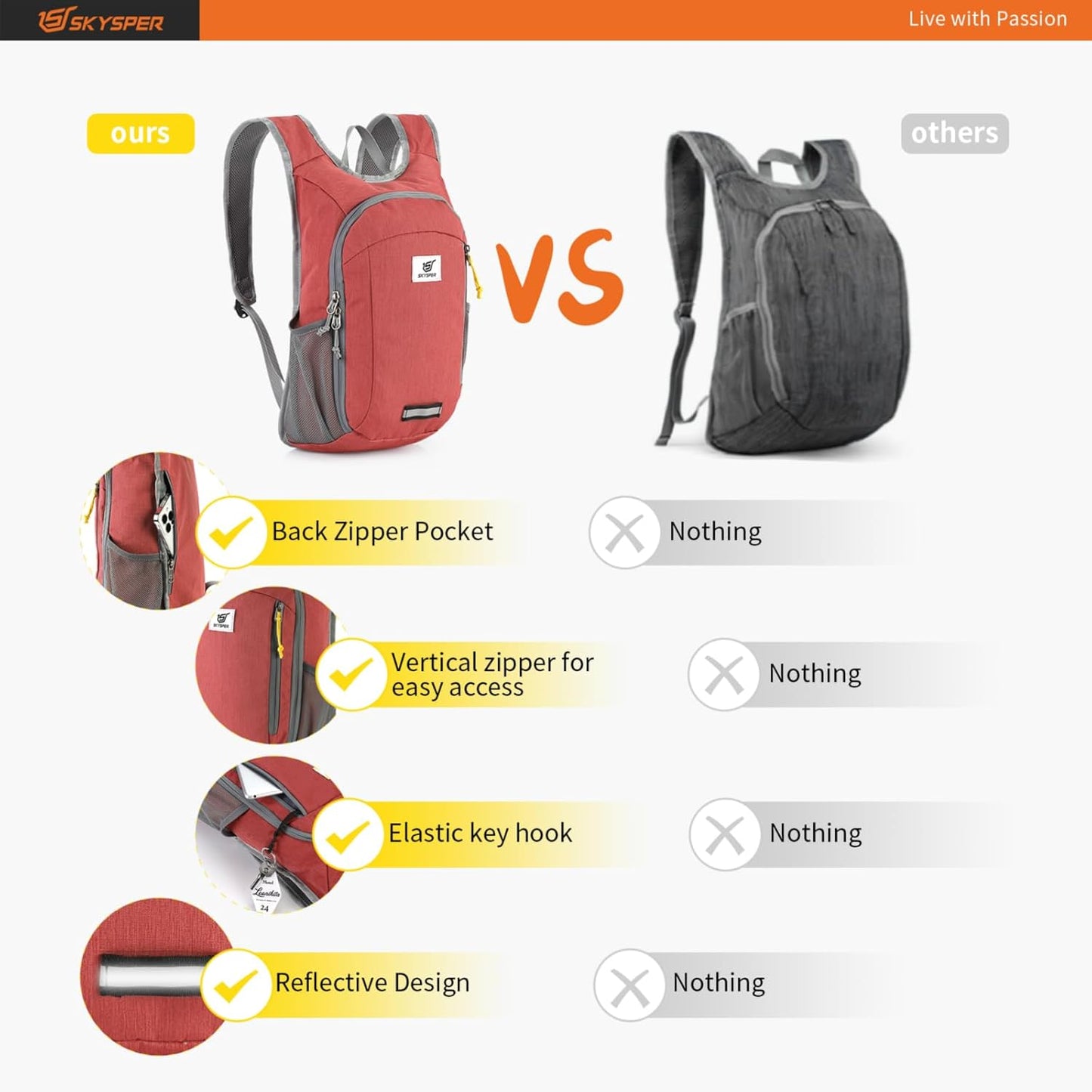 SKYSPER Small Daypack 10L Hiking Backpack Packable Lightweight Travel Day Pack for Women Men