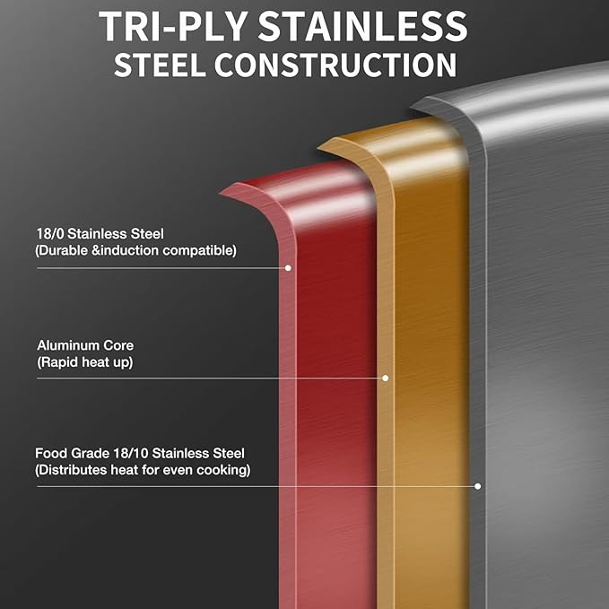 Delarlo Tri-Ply Stainless Steel 12 Inch Everyday Pan - Image 2