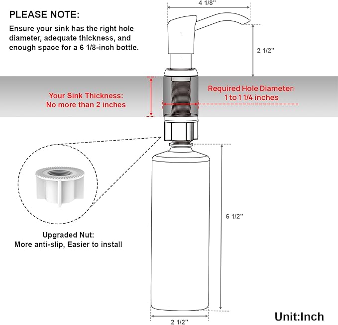 GAGALIFE Soap Dispenser for Kitchen Sink, ABS in Counter Soap Dispenser - Image 2