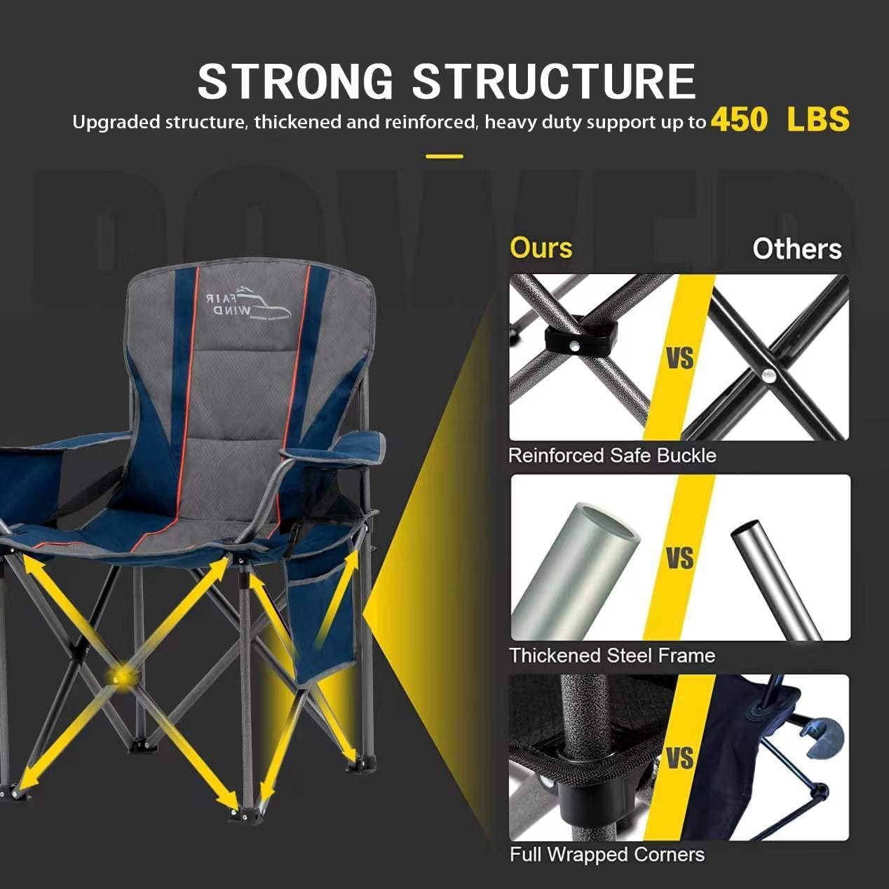 FAIR WIND 2 Pack Oversized Fully Padded Camping Chair with Lumbar Support, Heavy Duty Cooler Bag Fold Chair Support 450 LBS, Blue