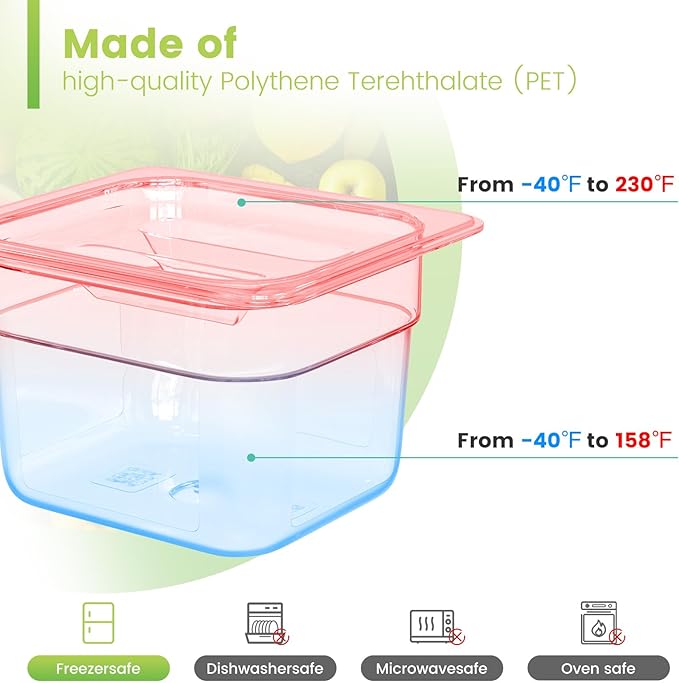 6 Pack Plastic Food Pan with Lid 1/6 Size 6 Inch Deep Restaurant Clear Food - Image 4