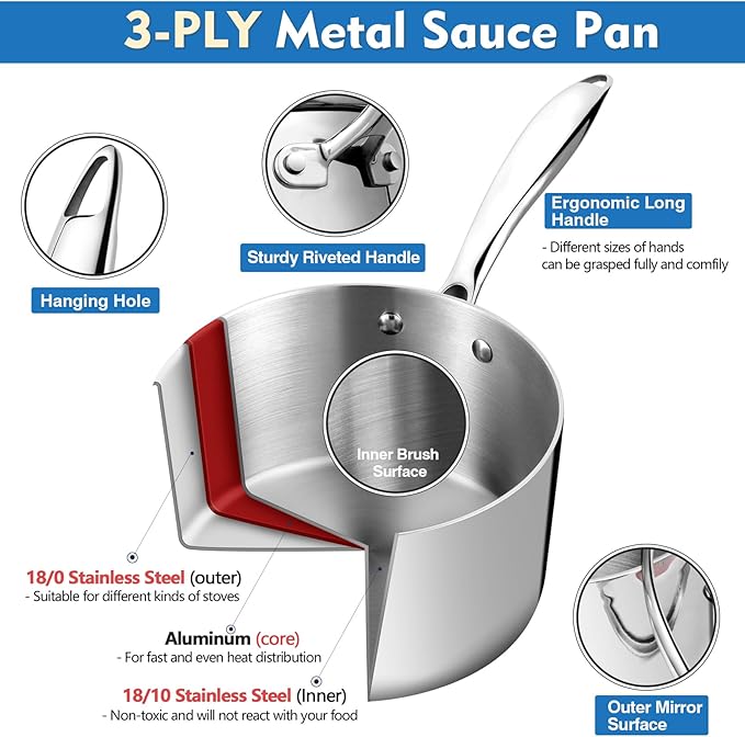 P&P CHEF 2 Quarts Tri-Ply Stockpot and Saucepan, Stainless Steel Sauce Pan - Image 4