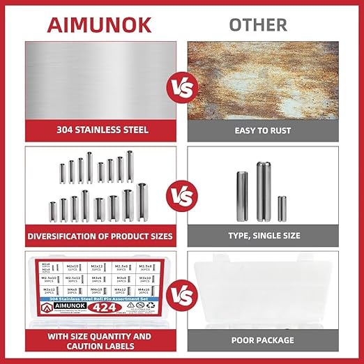 424-Piece Stainless Steel Roll Pin Kit – Spring Dowels, Slotted & Split Pins – - Image 4