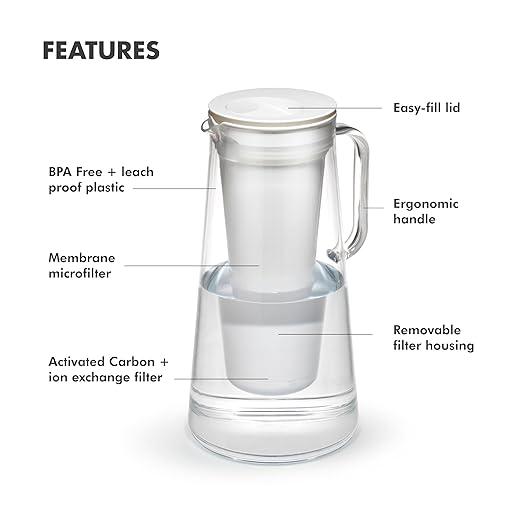 LifeStraw Home – Water Filter Pitcher, Stormy Blue, BPA Free Designed - Image 3