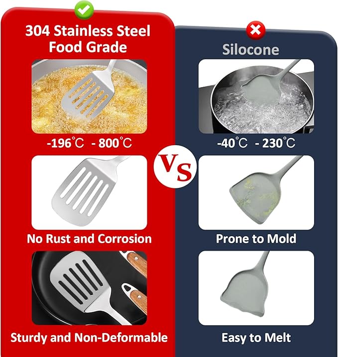 304 Stainless Steel Cooking Utensils Set, Solid Spoon, Skimmer Spoon, Spaghetti - Image 4