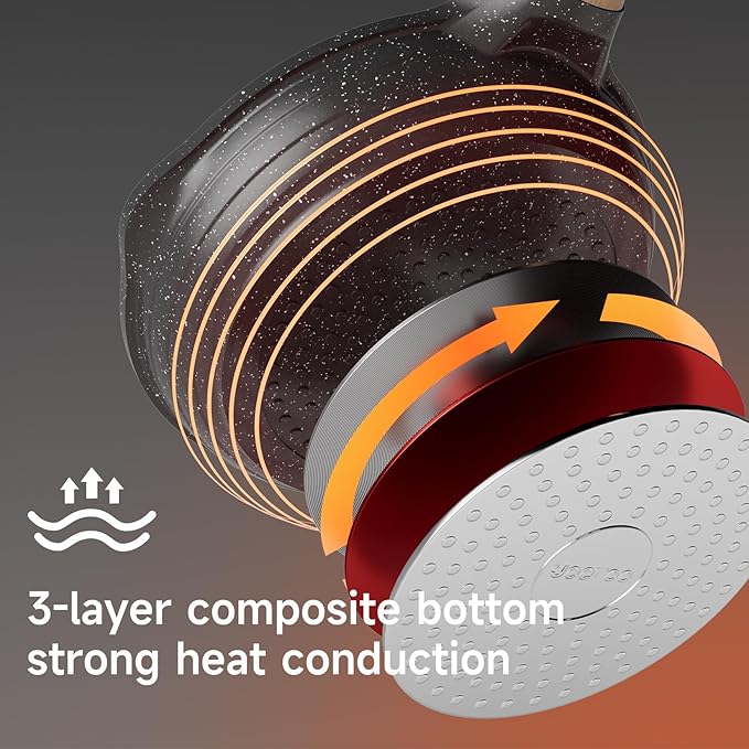 JEETEE 9.5 Inch Nonstick Frying Pan Stone Coating Cookware, Nonstick Omelette - Image 6