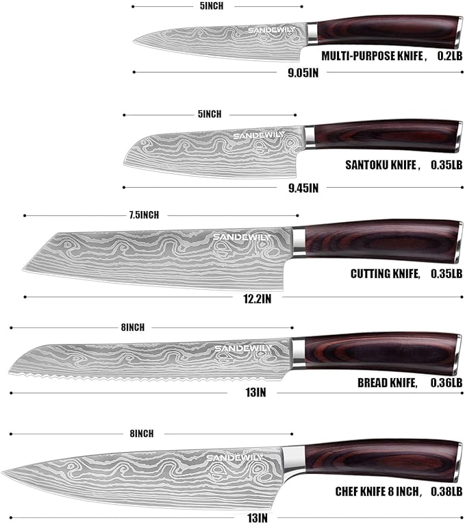 Professional Kitchen Knife Set, 5-Piece High Carbon German Stainless Steel Chef - Image 3