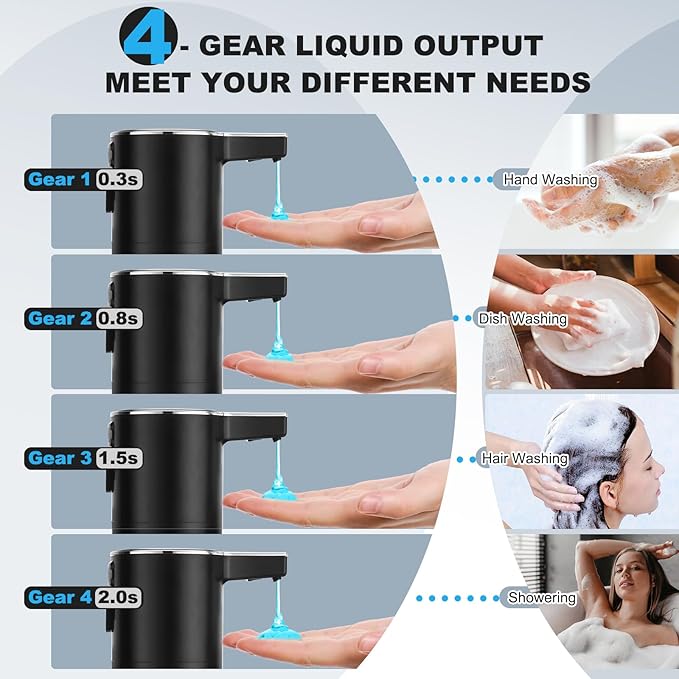 2 Pack Automatic Soap Dispenser: 13.52oz/400ml Wall Touchless Liquid - Image 4