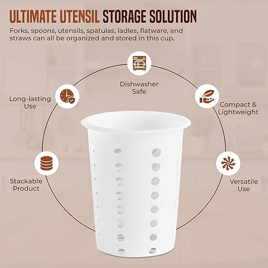 OCS Parts Perforated Utensil Drying Cups | White | Set of 3 | Plastic Flatware - Image 5
