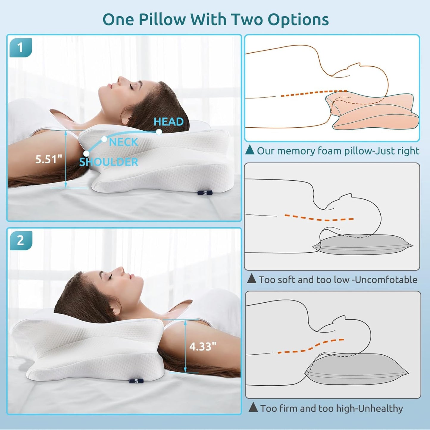 DONAMA Cervical Pillow for Neck and Shoulder,Contour Memory Foam Pillow,Ergonomic Neck Support Pillow for Side Back Stomach Sleepers with Pillowcase-King Size