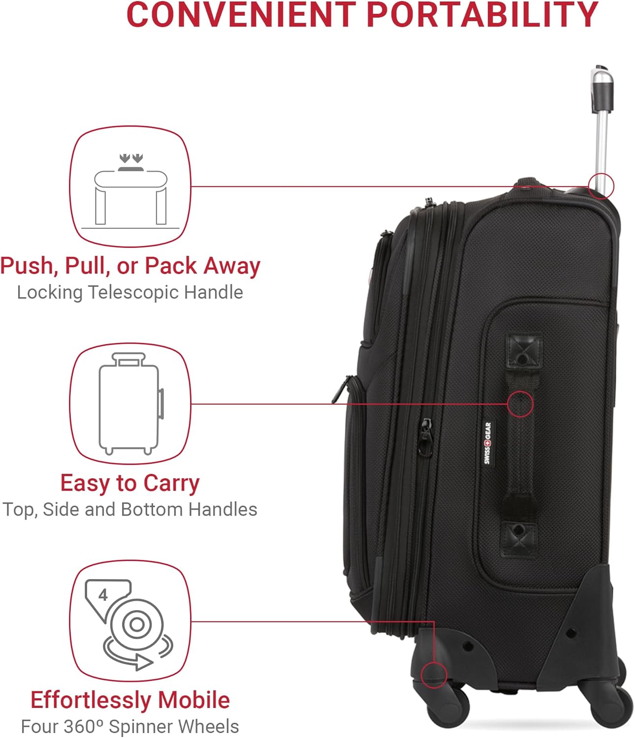 SwissGear Sion Softside Expandable Luggage, Black, Checked-Medium 25-Inch