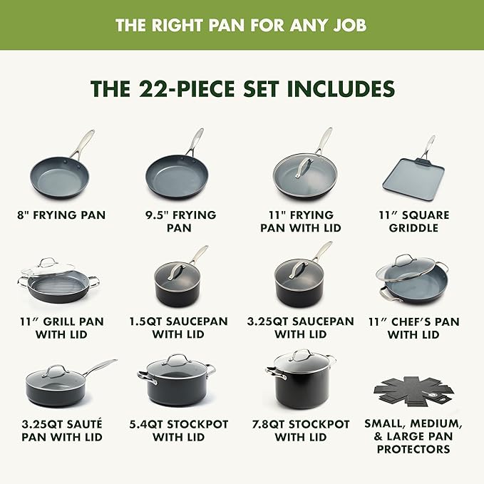 GreenPan Valencia Pro Ceramic Nonstick 22 Piece Cookware Set, Hard Anodized - Image 5