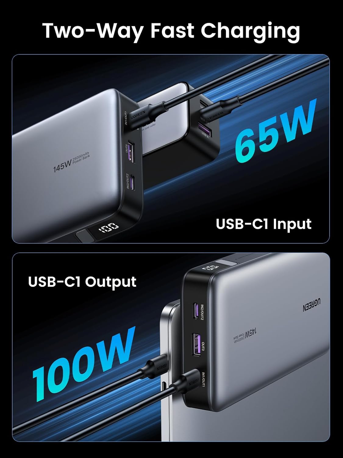 UGREEN Power Bank 25,000mAh 145W Laptop Portable Charger, Nexode 3-Port USB C PD Battery Pack, for MacBook Pro/Air, Dell XPS, iPhone 16/15/14, Galaxy S24, Steam Deck, iPad, and More