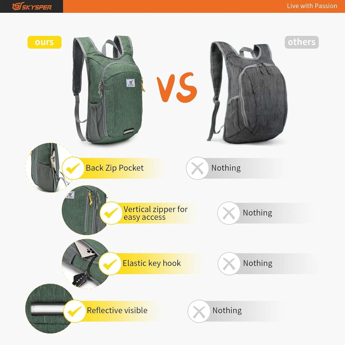 SKYSPER Small Daypack 10L Hiking Backpack Packable Lightweight Travel Day Pack for Women Men