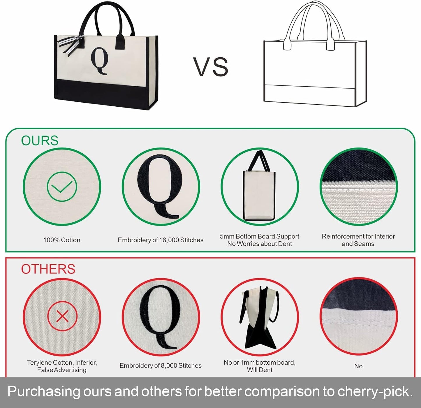 TOPDesign Embroidery Initial Canvas Tote Bag, Personalized Present Bag, Suitable for Wedding, Birthday, Beach, Holiday, is a Great Gift for Women, Mom, Teachers, Friends, Bridesmaids (Letter G)