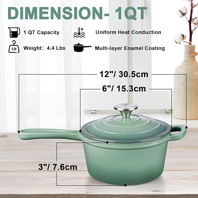 Enameled Cast Iron Sauce Pan - Image 2