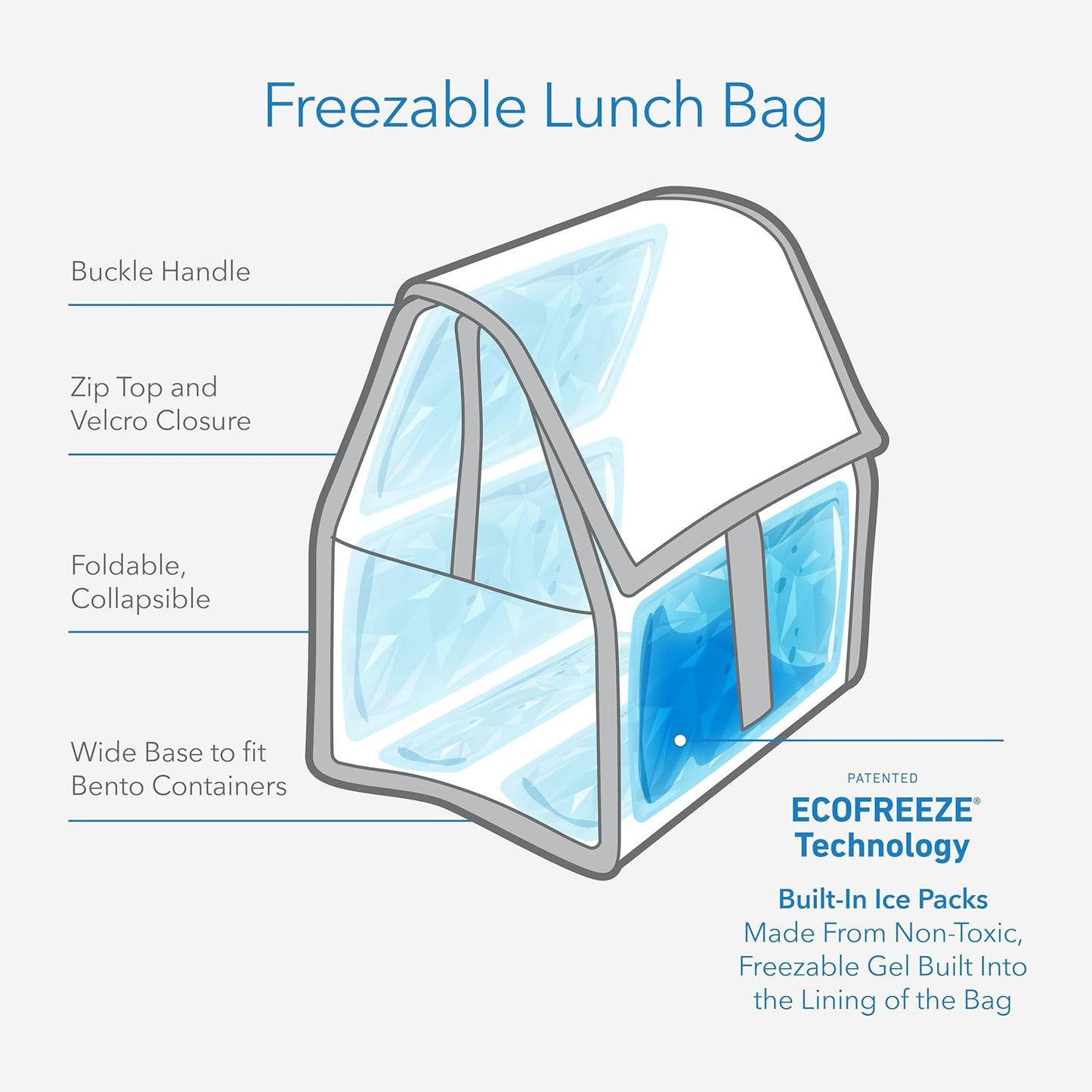 Freezable Lunch Bag, Mulberry Tie Dye