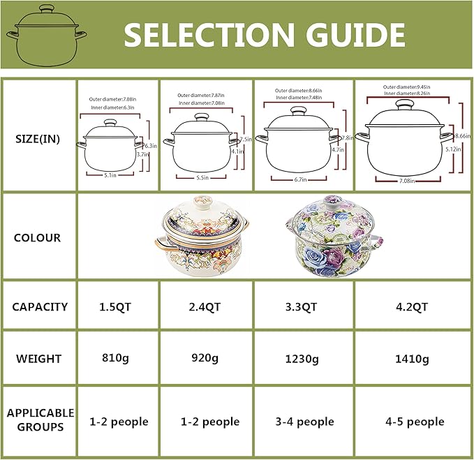 Nonstick Deep Enamel on Steel Stock Pot/Stockpot - Image 5