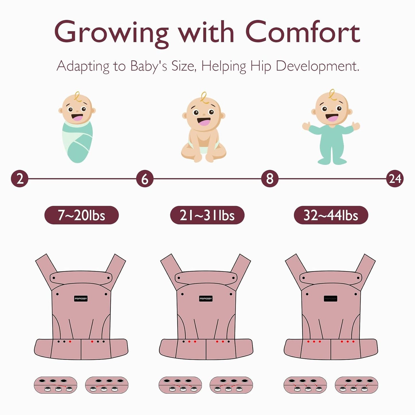 Momcozy Baby Carrier - Ergonomic, Cozy and Lightweight Carrier for 3-24 Months, Effortless to Put On, Ideal for Hands-Free Parenting, Enhanced Lumbar Support, Purehug for Infant to Toddler, Khaki