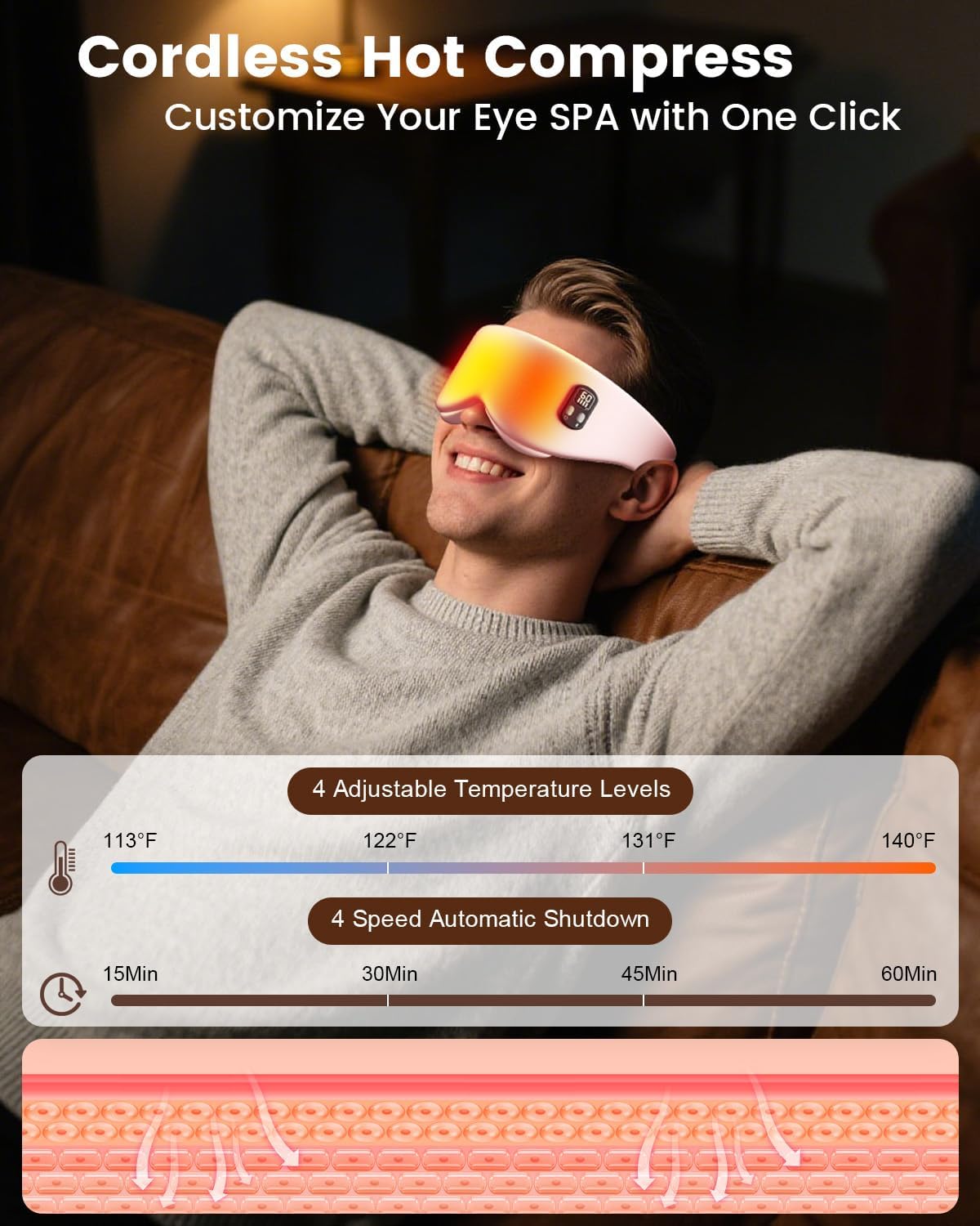 Heated Eye Mask - Cordless Eye Mask for Dry Eyes ｜4 Heating Levels ｜Timer Shutoff Functions｜Washable Dry Eye Relief｜1500mAh｜Sleep & Travel Essential｜Silk Fabric