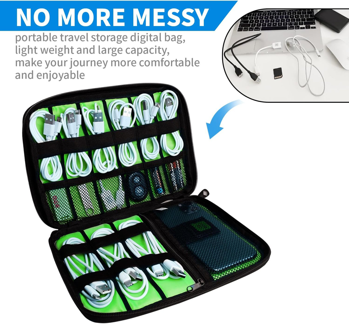 Electronics Travel Organizer,Portable Waterproof Electronic Travel Storage Bag for Small Charging Cord Storage,Charger,SD Card etc,for Travel,Business-Blue Camouflage