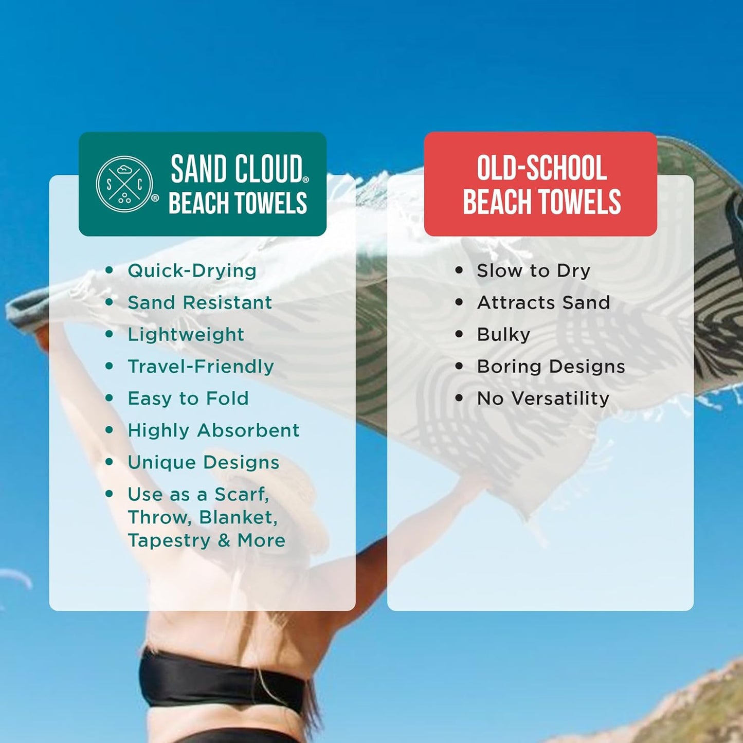 Sand Cloud Large Turkish Beach Towel - Sand Free - 100% Organic Turkish Cotton Yarn - Quick Dry Towel for Beach, Picnic, Blanket or Bath - As Seen on Shark Tank - Marine Life (Sea Star)