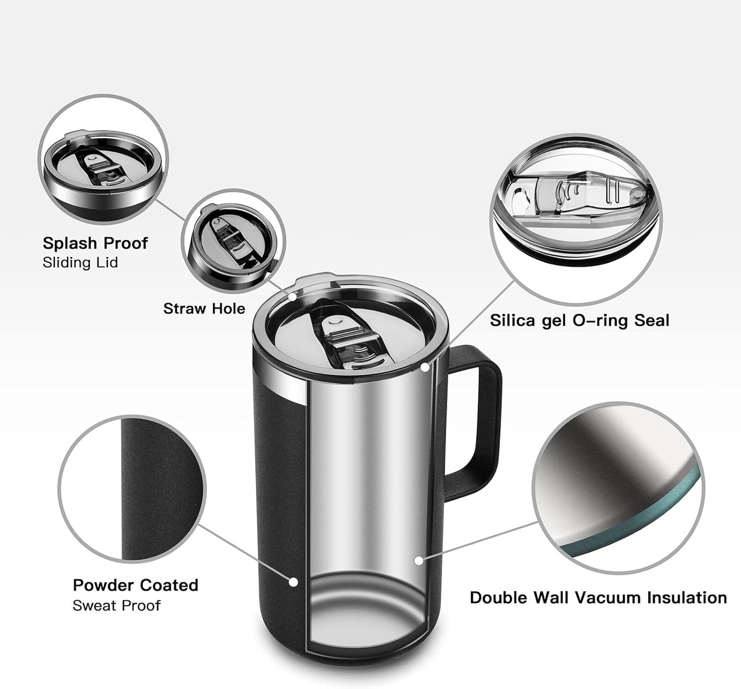 KXIAOCHEN 20oz Insulated Coffee Mug with Lid, Stainless Steel Coffee Cup, Double Wall Vacuum Coffee Tumbler with Handle, Premium Thermal Travel Coffee Mug (Black)