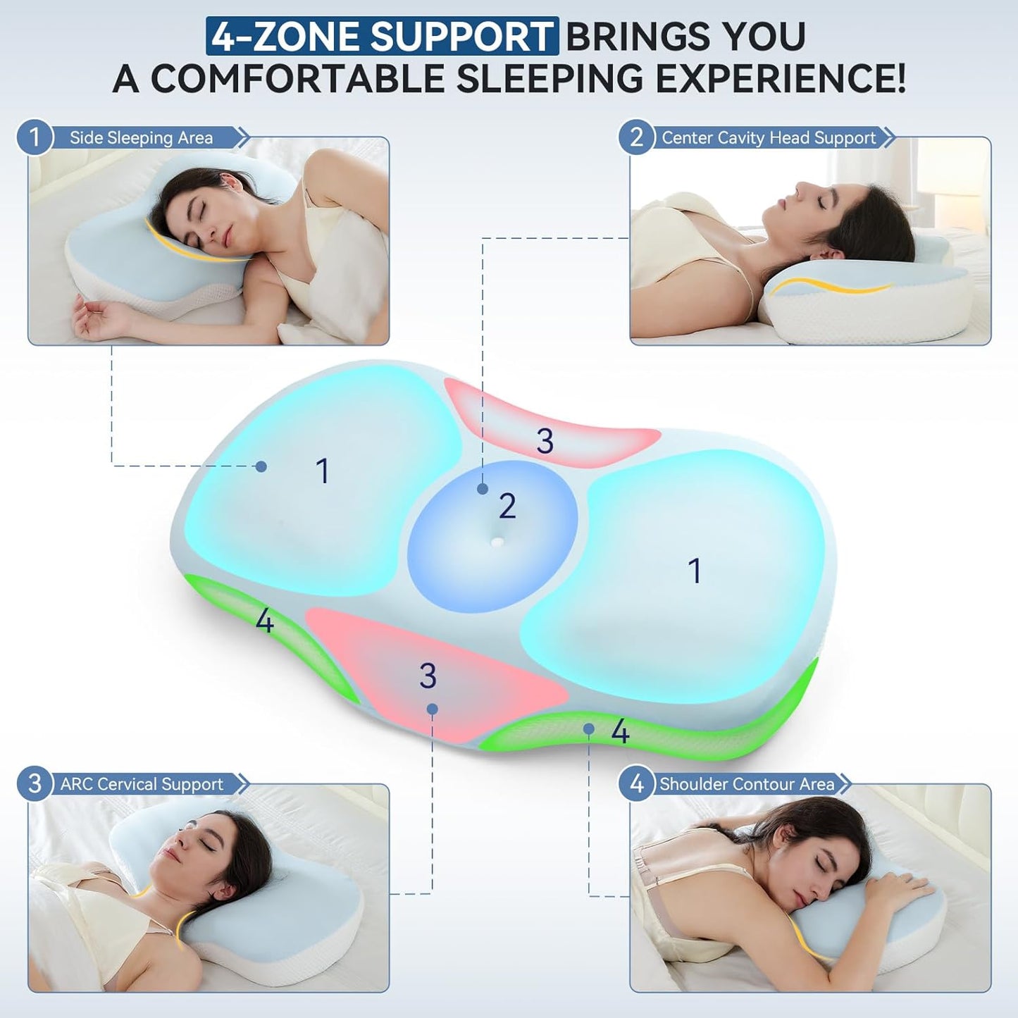 Cervical Neck Pillow - Ergonomic Memory Foam Pillow for Side, Back & Stomach Sleepers, Orthopedic Contour Pillow with Dual Height & Breathable Pillowcase(Grey)