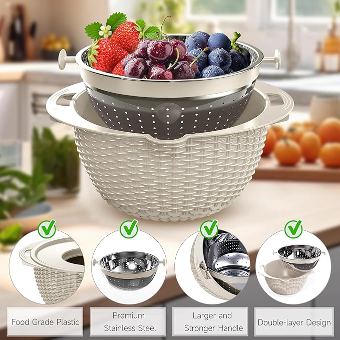 4-1 Colander with Bowl & Spoons Set - Image 6