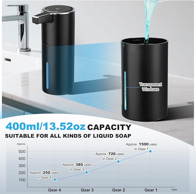 2 Pack Automatic Soap Dispenser: 13.52oz/400ml Wall Touchless Liquid - Image 5