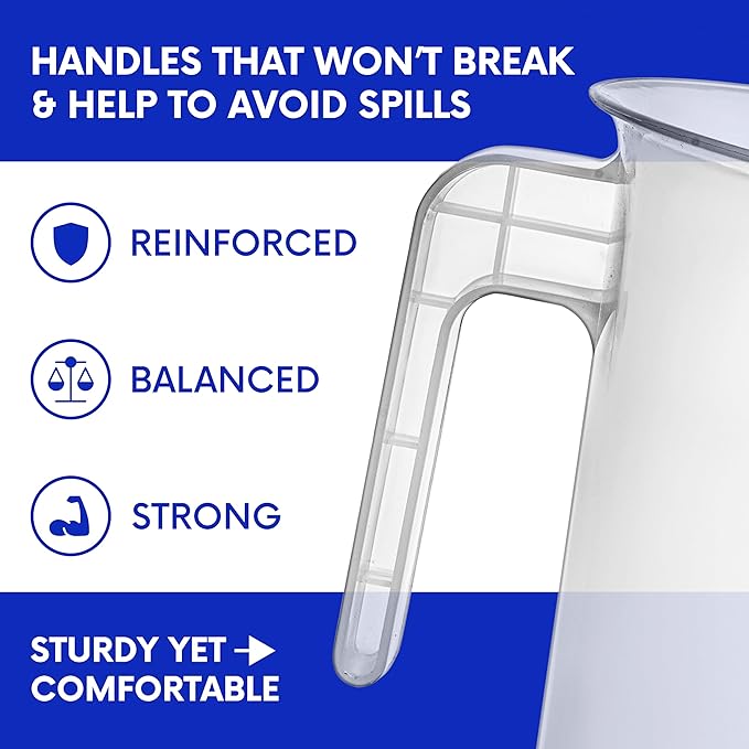 5 Liter Measuring Pitcher 3-Pack | 1.3 Gallon Shatterproof Plastic Large - Image 2