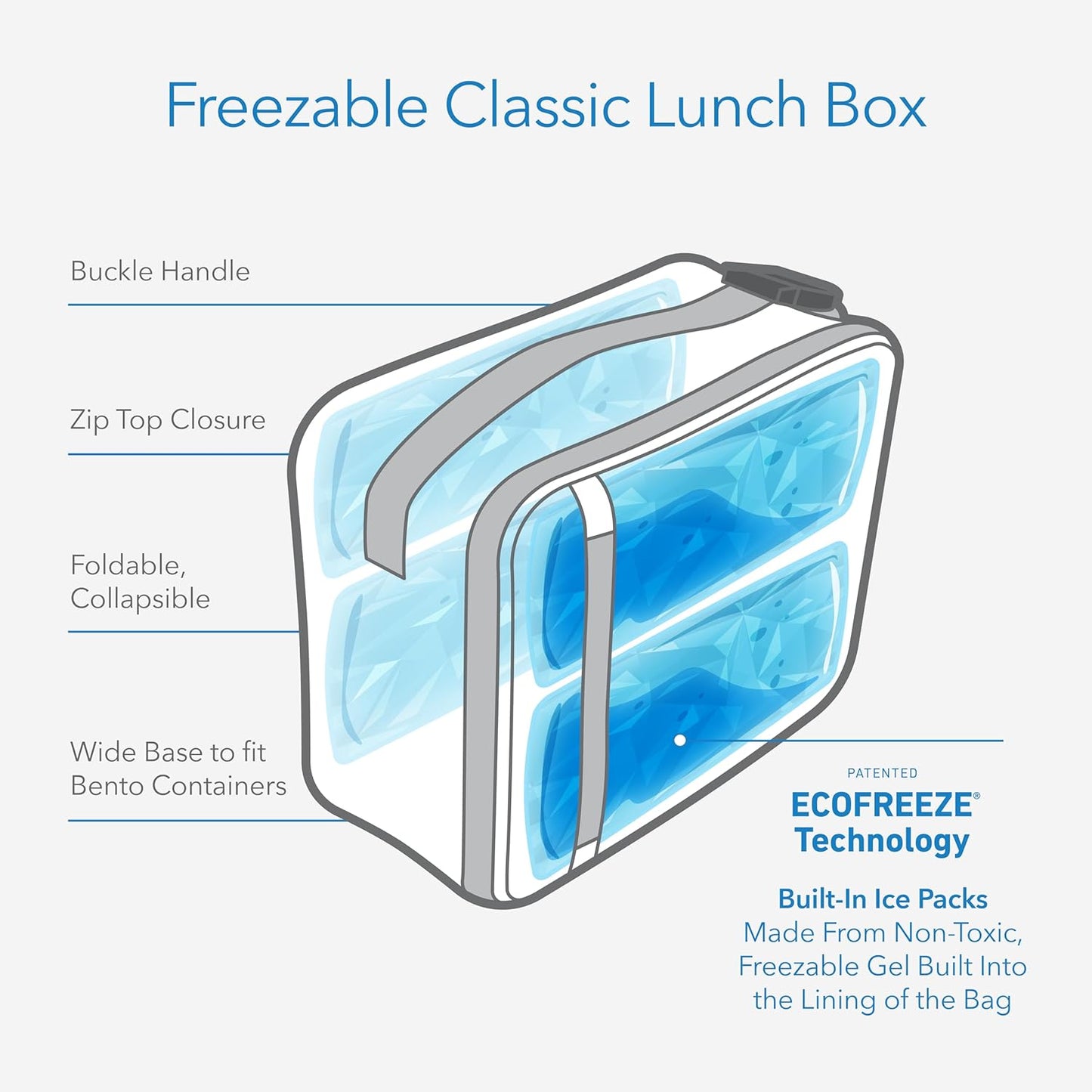 PackIt Freezable Classic Lunch Box, Blue Sky, Built with EcoFreeze Technology, Collapsible, Reusable, Zip Closure With Zip Front Pocket and Buckle Handle, Perfect for School Lunches