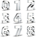 ZADE Number Cookie Cutters 9 Pcs, 4 Inch Stainless Steel Number Cookie Cutters by ZADECookieCutter