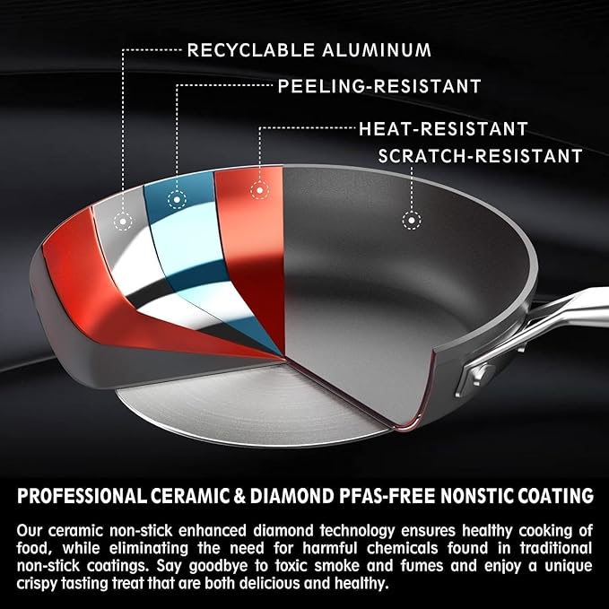 MsMk Small Egg Pan，8 1/2 inch Titanium and Ceramic Nonstick Omelette Pan，Small - Image 5