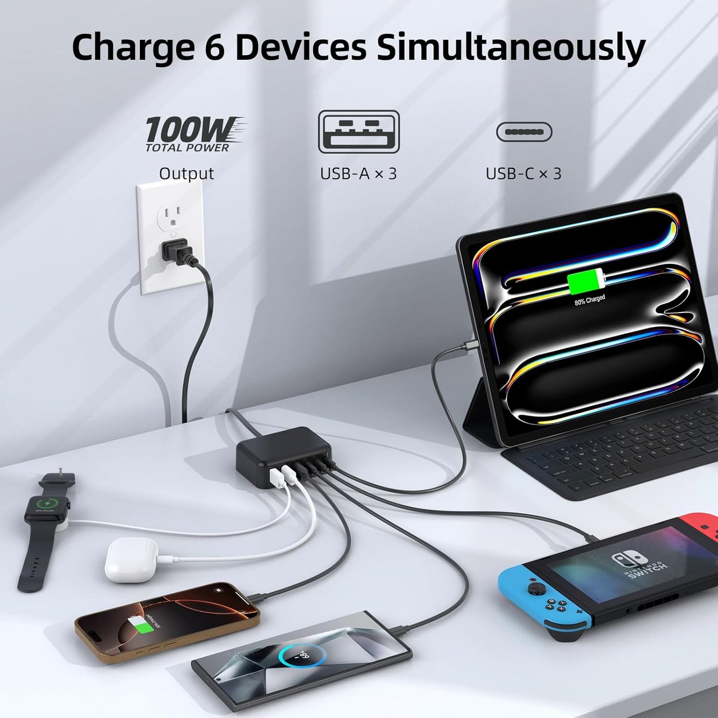 USB C Charger Block, 100W GaN 6 Port PD USB C QC USB A Wall Charger Adapter Plug Cube, Super Fast Type C Charging Station Hub for iPhone 16 15 14 13 12 Pro Max iPad Samsung Pixel 5ft Extension Cord