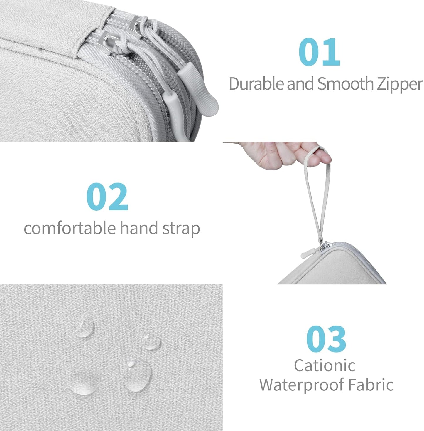 Electronics Organizer Travel Case,Electronic Accessories Storage Bag,Portable Waterproof Cable Organizer Bag,Travel Cord Organizer Bag for Small Charging Cord Storage,Cables,SD Card-Grey