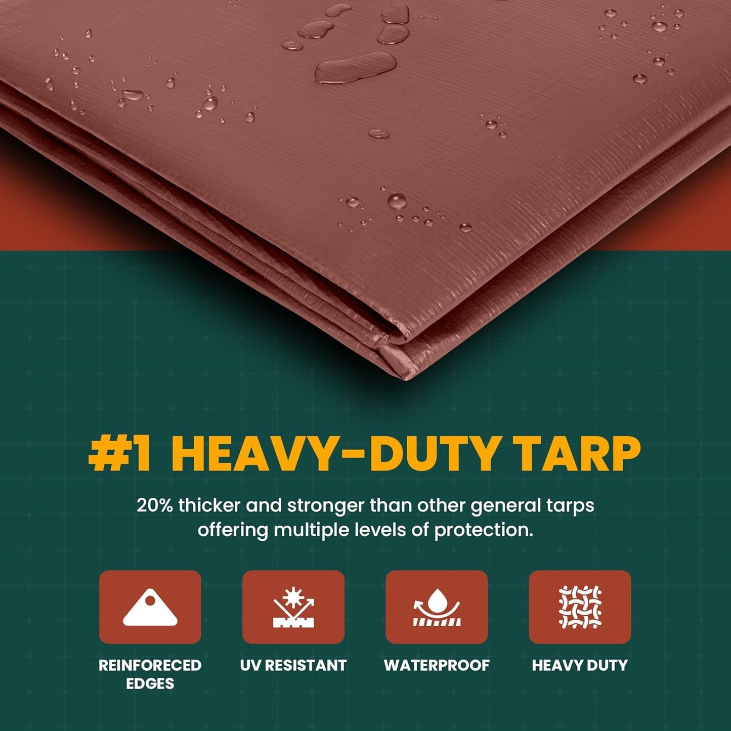 Large Waterproof Tarp - Heavy Duty 10 Mil Thick Poly Tarpaulin Ideal for Canopy Tents, Boats, RV or Pool Covers - Multipurpose Protective Tarps with Grommets for Indoor, Outdoor Use | 10' x 12' 2 Pack