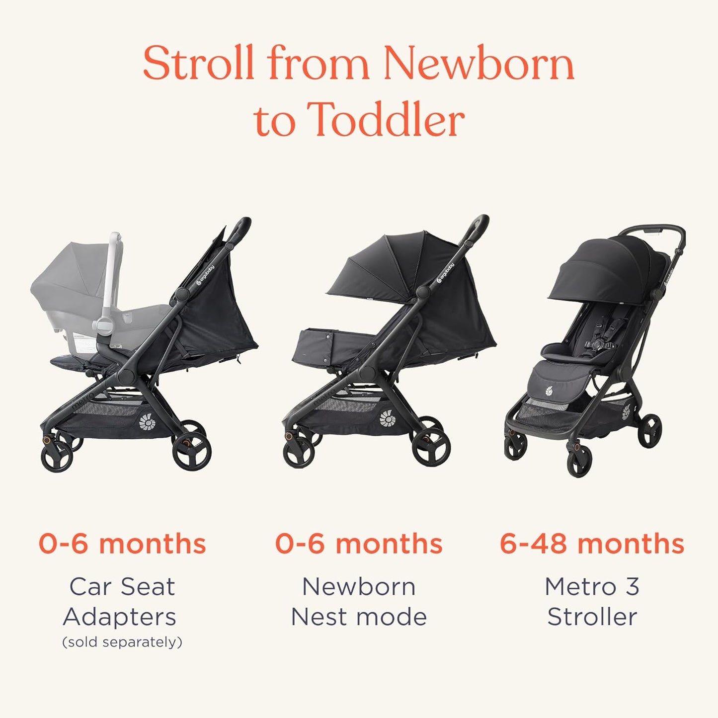 Ergobaby Metro 3 All in One Compact Baby Stroller, Lightweight Travel Stroller, Easy One-Hand Fold for Overhead Airplane Storage (Carries up to 50 lbs), Car Seat Compatible, Natural Beige