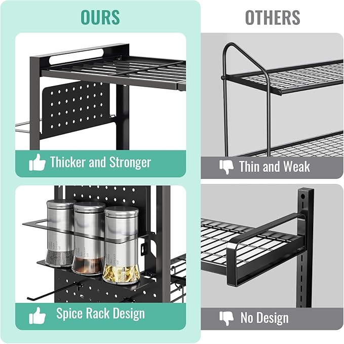 31 Inch Pot Rack Wall Mounted, 2-Tier Pots and Pans Organizer - Image 6